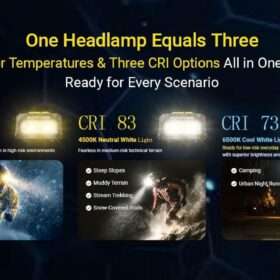 Nitecore HA27 UHE MCT Headlamp