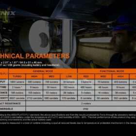 Fenix HM70R Rechargeable Headlamp