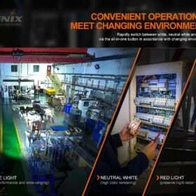 Fenix HM70R Rechargeable Headlamp