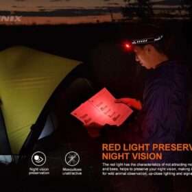 Fenix HM70R Rechargeable Headlamp