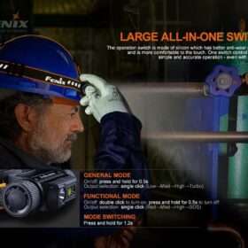 Fenix HM70R Rechargeable Headlamp