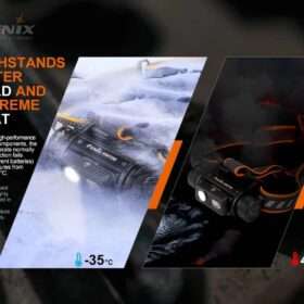 Fenix HM70R Rechargeable Headlamp