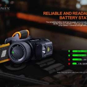 Fenix HM70R Rechargeable Headlamp