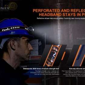 Fenix HM70R Rechargeable Headlamp