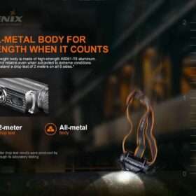 Fenix HM70R Rechargeable Headlamp