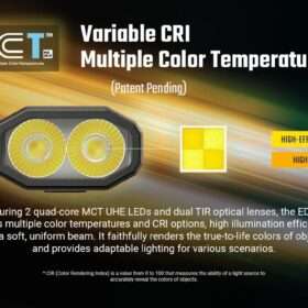 Nitecore EDC07 MCT Ultra Slim EDC Flashlight