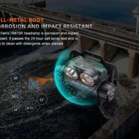 Fenix HM75R Rechargeable Headlamp