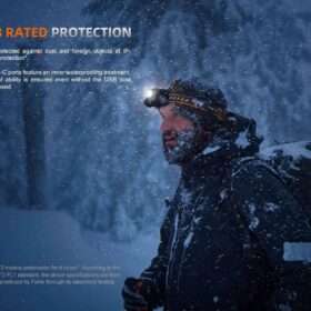 Fenix HM75R Rechargeable Headlamp