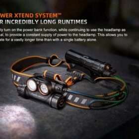 Fenix HM75R Rechargeable Headlamp