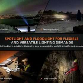 Fenix HM75R Rechargeable Headlamp