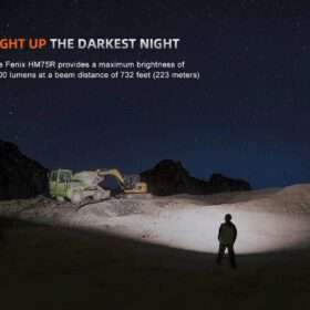 Fenix HM75R Rechargeable Headlamp