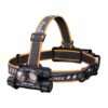 Fenix HM75R Rechargeable Headlamp