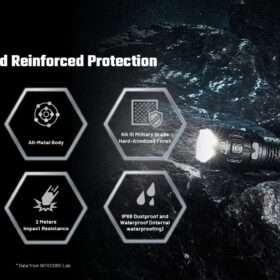 Nitecore P27iX Variable Beam Pattern Tactical Flashlight