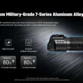 Nitecore P27iX Variable Beam Pattern Tactical Flashlight