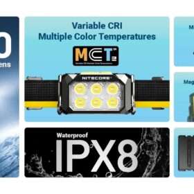 Nitecore HA29 UHE All-Weather Outdoor Headlamp