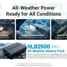 Nitecore HA29 UHE All-Weather Outdoor Headlamp