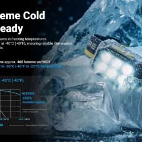 Nitecore HA29 UHE All-Weather Outdoor Headlamp