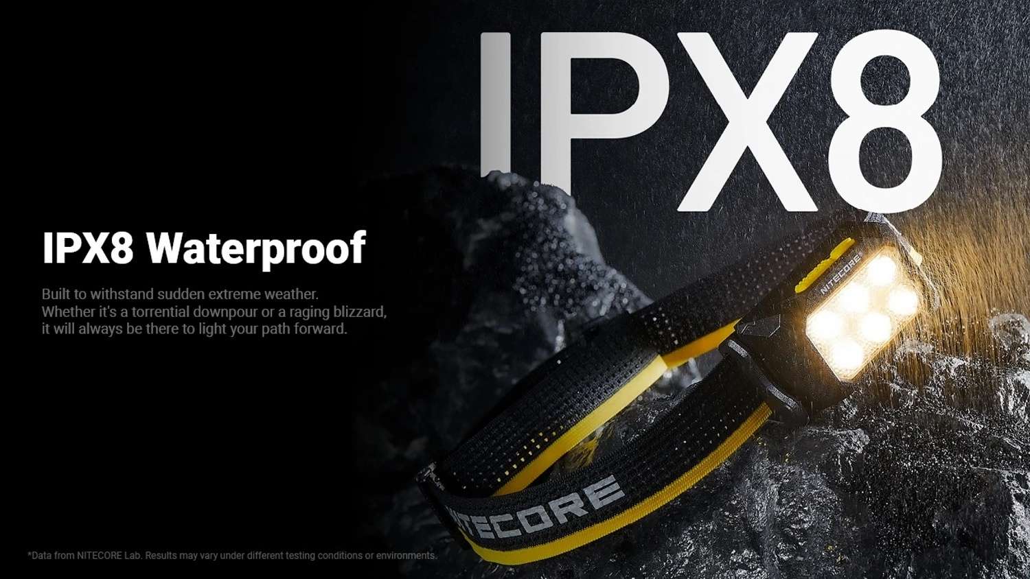 Nitecore HA29 UHE All-Weather Outdoor Headlamp