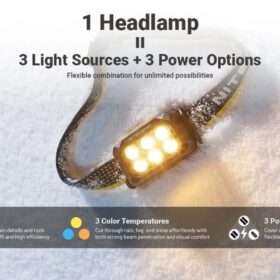 Nitecore HA29 UHE All-Weather Outdoor Headlamp