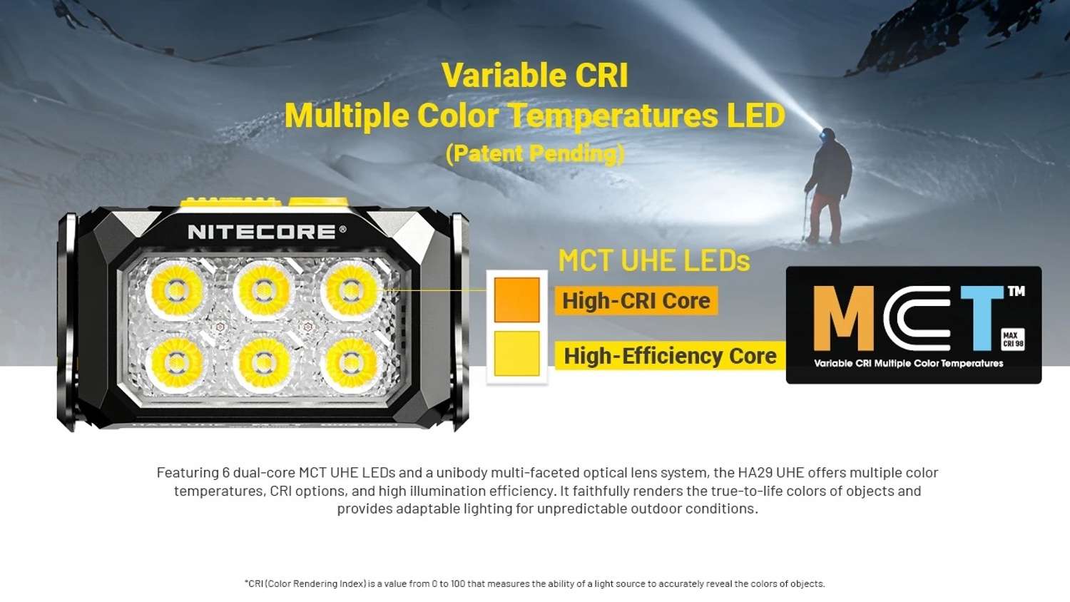 Nitecore HA29 UHE All-Weather Outdoor Headlamp