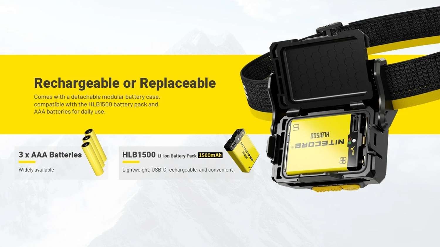 Nitecore HA29 UHE All-Weather Outdoor Headlamp