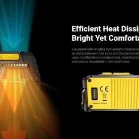 Nitecore HA29 UHE All-Weather Outdoor Headlamp