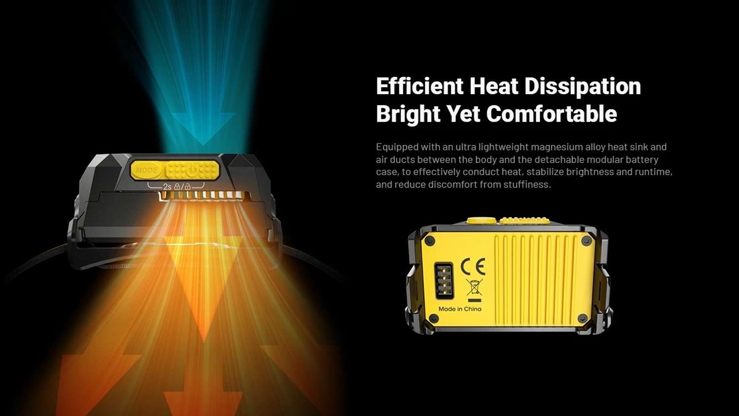 Nitecore HA29 UHE All-Weather Outdoor Headlamp