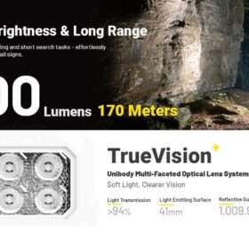 Nitecore HA29 UHE All-Weather Outdoor Headlamp