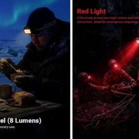 Nitecore HA29 UHE All-Weather Outdoor Headlamp
