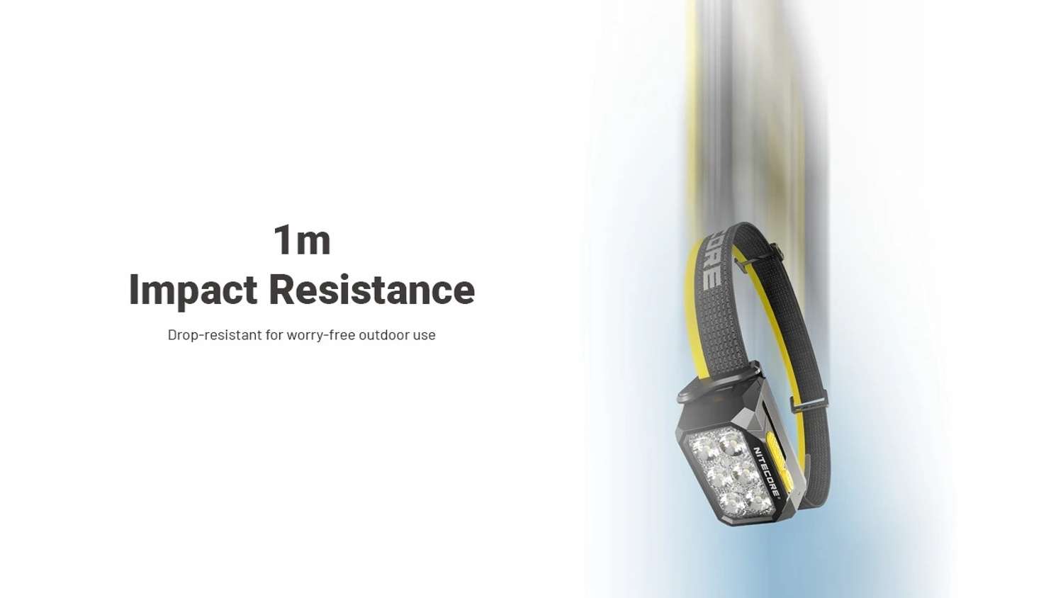 Nitecore HA29 UHE All-Weather Outdoor Headlamp