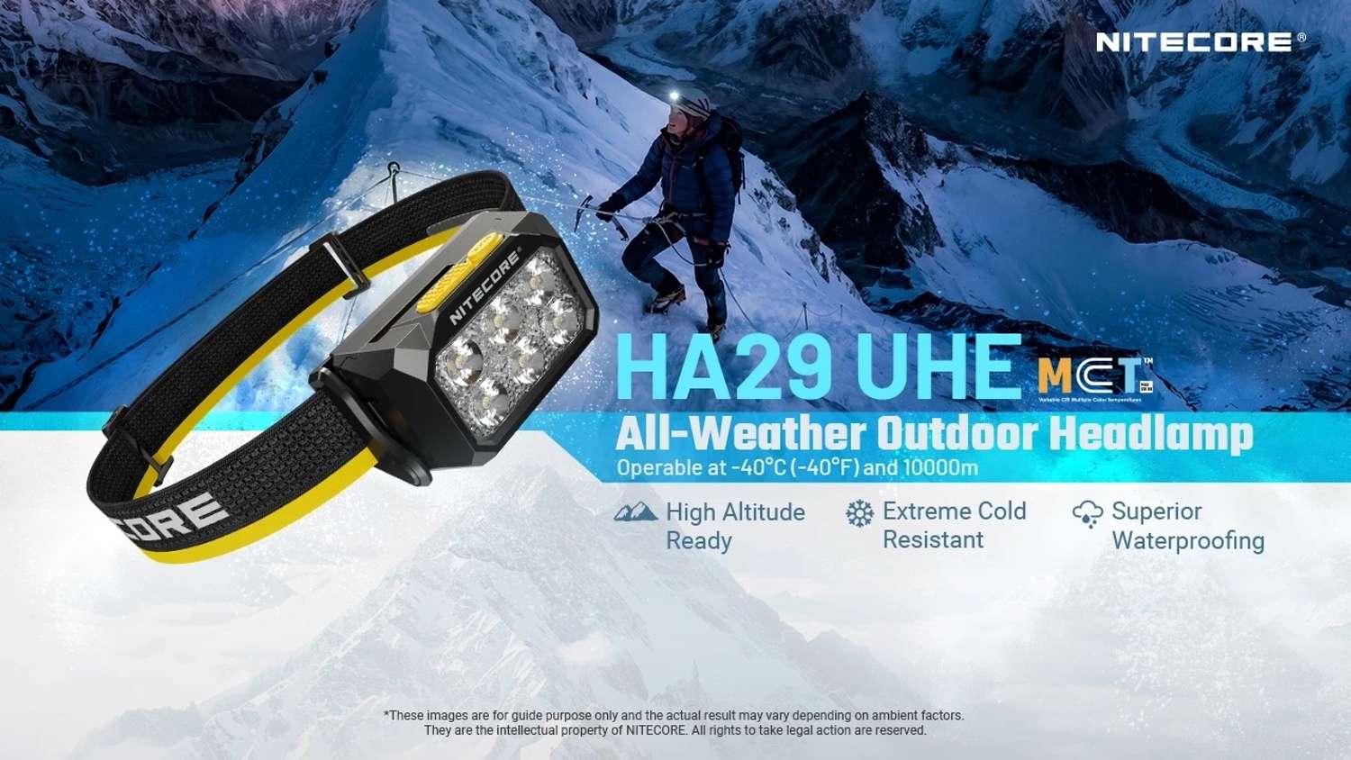 Nitecore HA29 UHE All-Weather Outdoor Headlamp