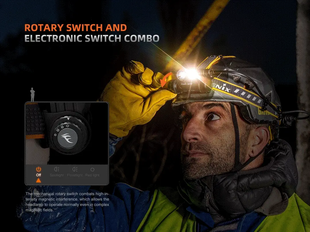Fenix HM75R Rechargeable Headlamp - Image 5