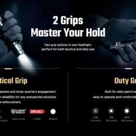 Nitecore P17iX Variable Beam Pattern Tactical Flashlight