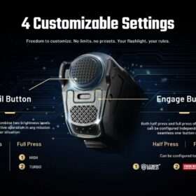 Nitecore P17iX Variable Beam Pattern Tactical Flashlight