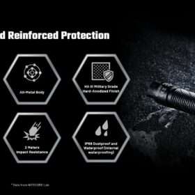 Nitecore P17iX Variable Beam Pattern Tactical Flashlight