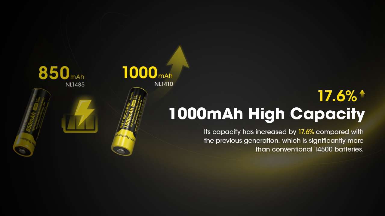 Nitecore NL1410 14500 Rechargeable Li-ion Battery