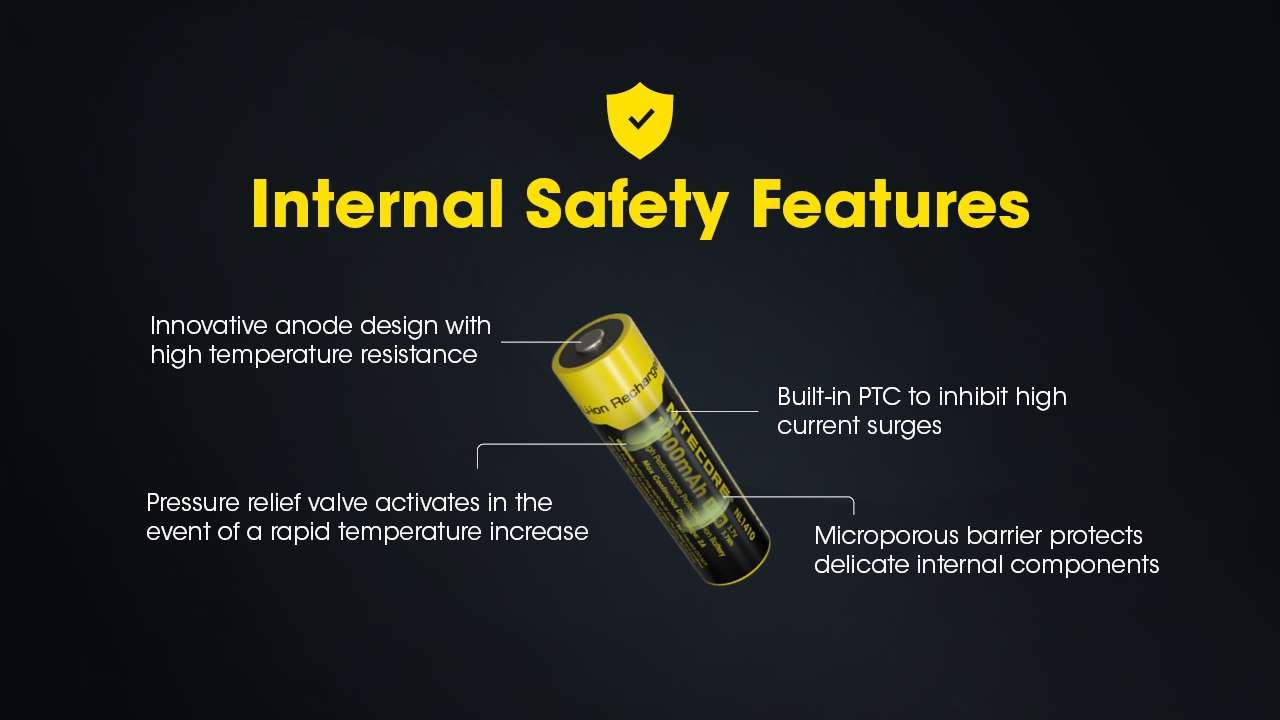 Nitecore NL1410 14500 Rechargeable Li-ion Battery