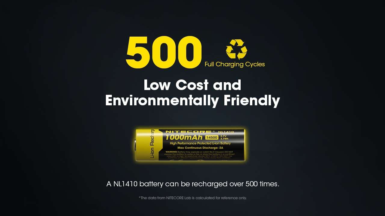 Nitecore NL1410 14500 Rechargeable Li-ion Battery