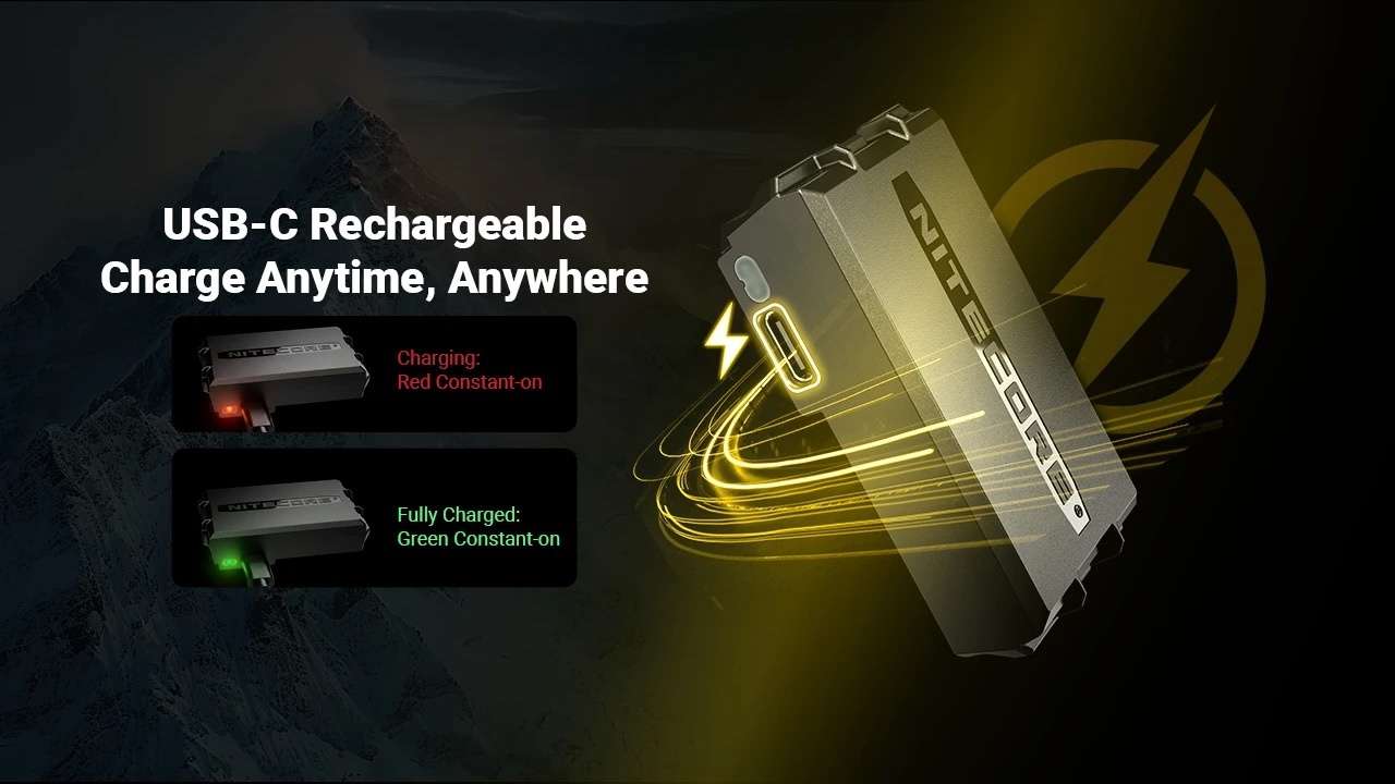Nitecore HLB2500 All-Weather USB-C Rechargeable Li-ion Battery Pack