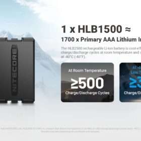 Nitecore HLB2500 All-Weather USB-C Rechargeable Li-ion Battery Pack