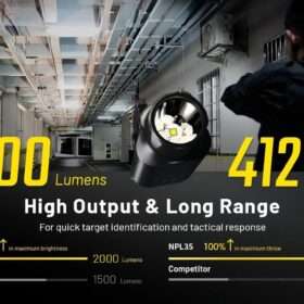 Nitecore NPL35 High-Output Long-Range Tactical Light