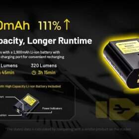 Nitecore NPL35 High-Output Long-Range Tactical Light