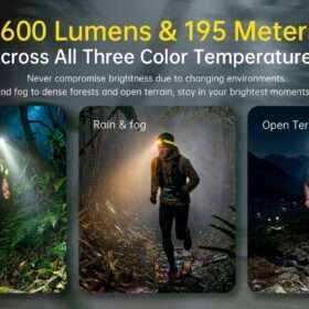 NITECORE UT6 Magnesium Alloy Three Color Temperatures Trail Running Headlamp