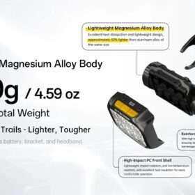NITECORE UT6 Magnesium Alloy Three Color Temperatures Trail Running Headlamp