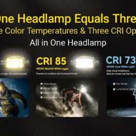 NITECORE UT6 Magnesium Alloy Three Color Temperatures Trail Running Headlamp