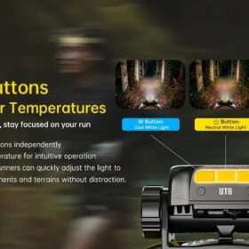 NITECORE UT6 Magnesium Alloy Three Color Temperatures Trail Running Headlamp