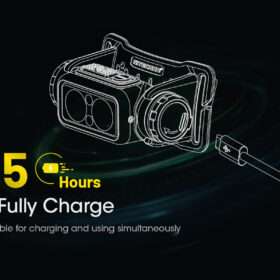 Nitecore NU40 High Performance USB-C Rechargeable Headlamp