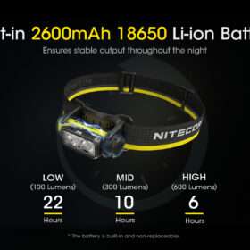 Nitecore NU40 High Performance USB-C Rechargeable Headlamp