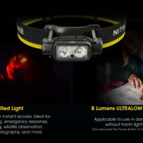 Nitecore NU40 High Performance USB-C Rechargeable Headlamp