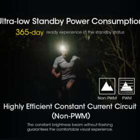 Nitecore NU40 High Performance USB-C Rechargeable Headlamp
